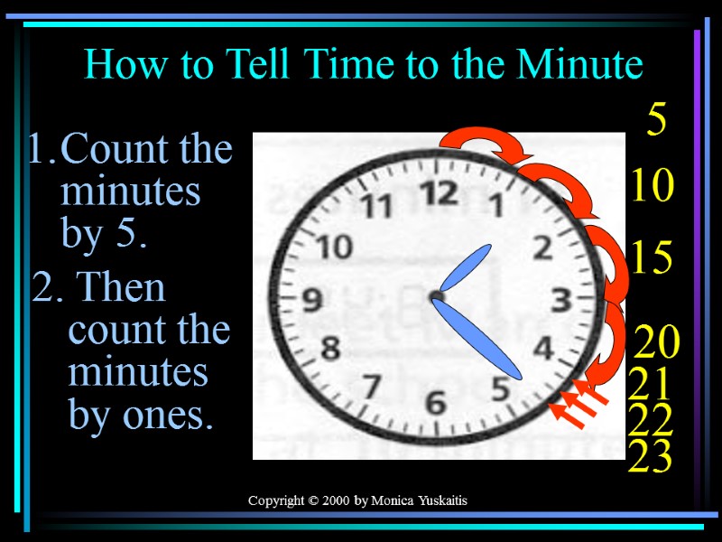 Copyright © 2000 by Monica Yuskaitis How to Tell Time to the Minute Count